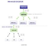 ֣̫˳���ƾ���������Ƶ��������ǿ�ȱ51�� ר�ҳƲ���һ������ȱ��Ӱ��...